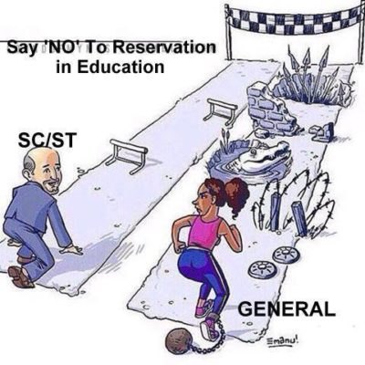 reservation policy in India